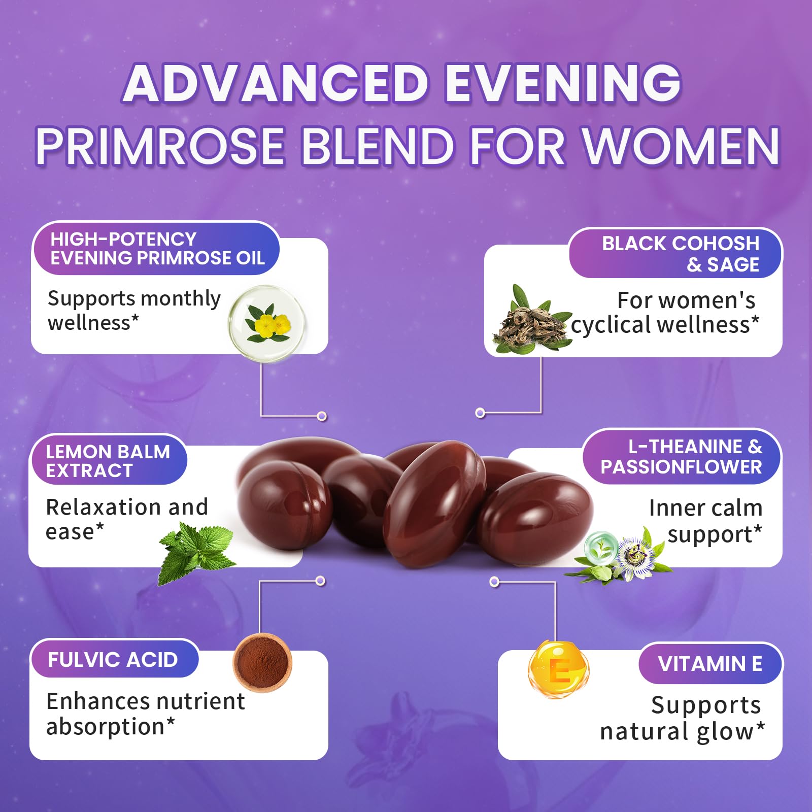 Vitamin E and Fulvic Acid in the formulation