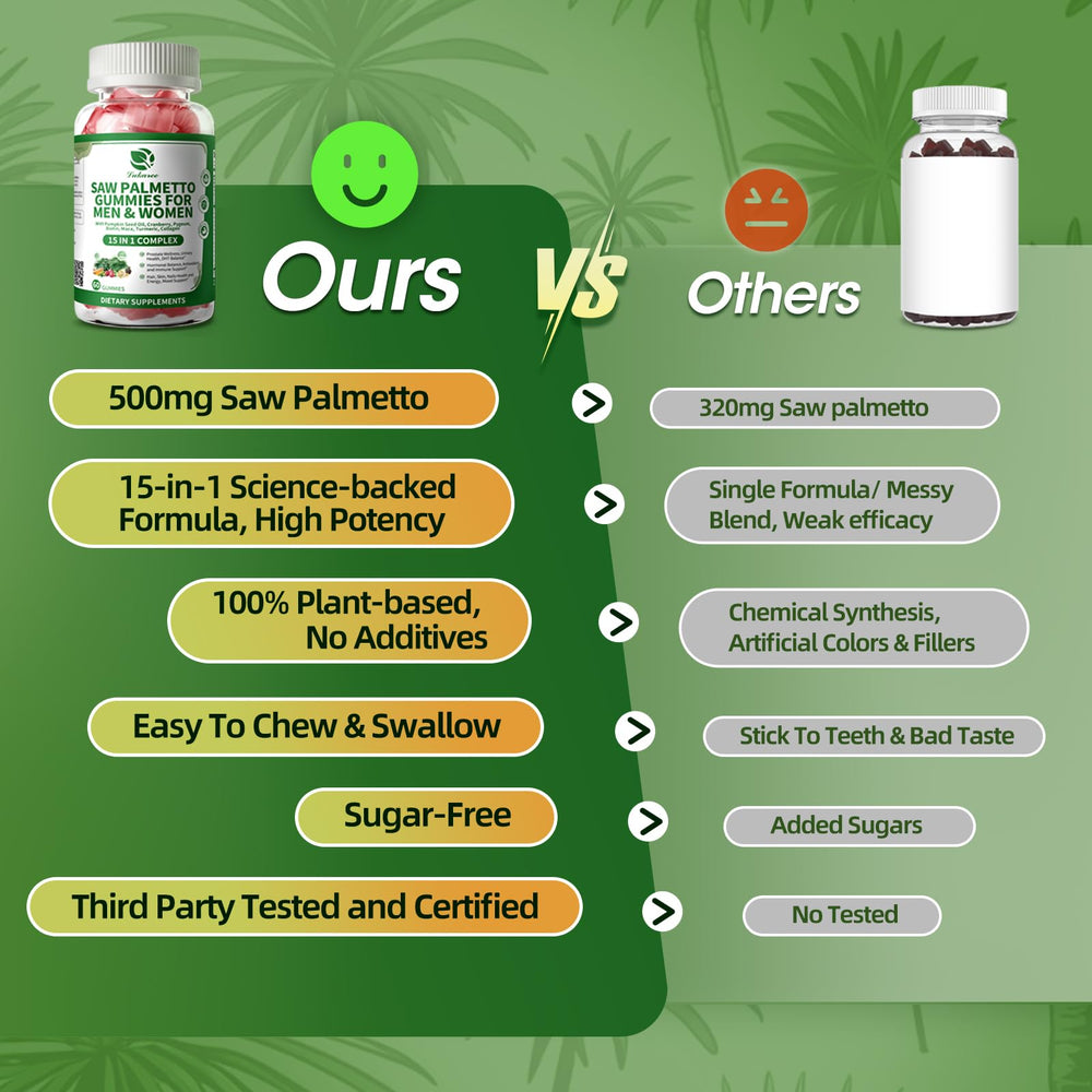 Maca root supplement visual