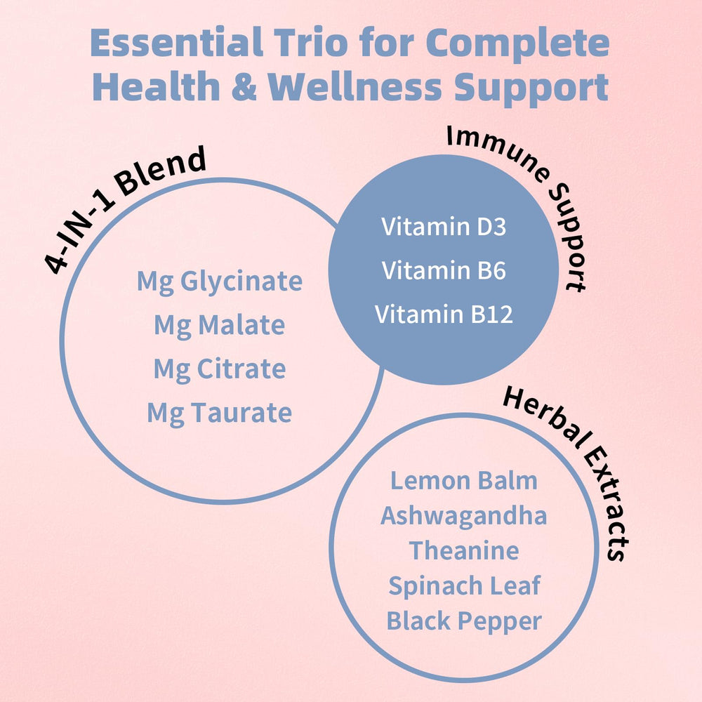 Herbal ingredients associated with Lukaree Magnesium Complex