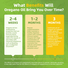 Vitamin D3 and Vitamin E icons