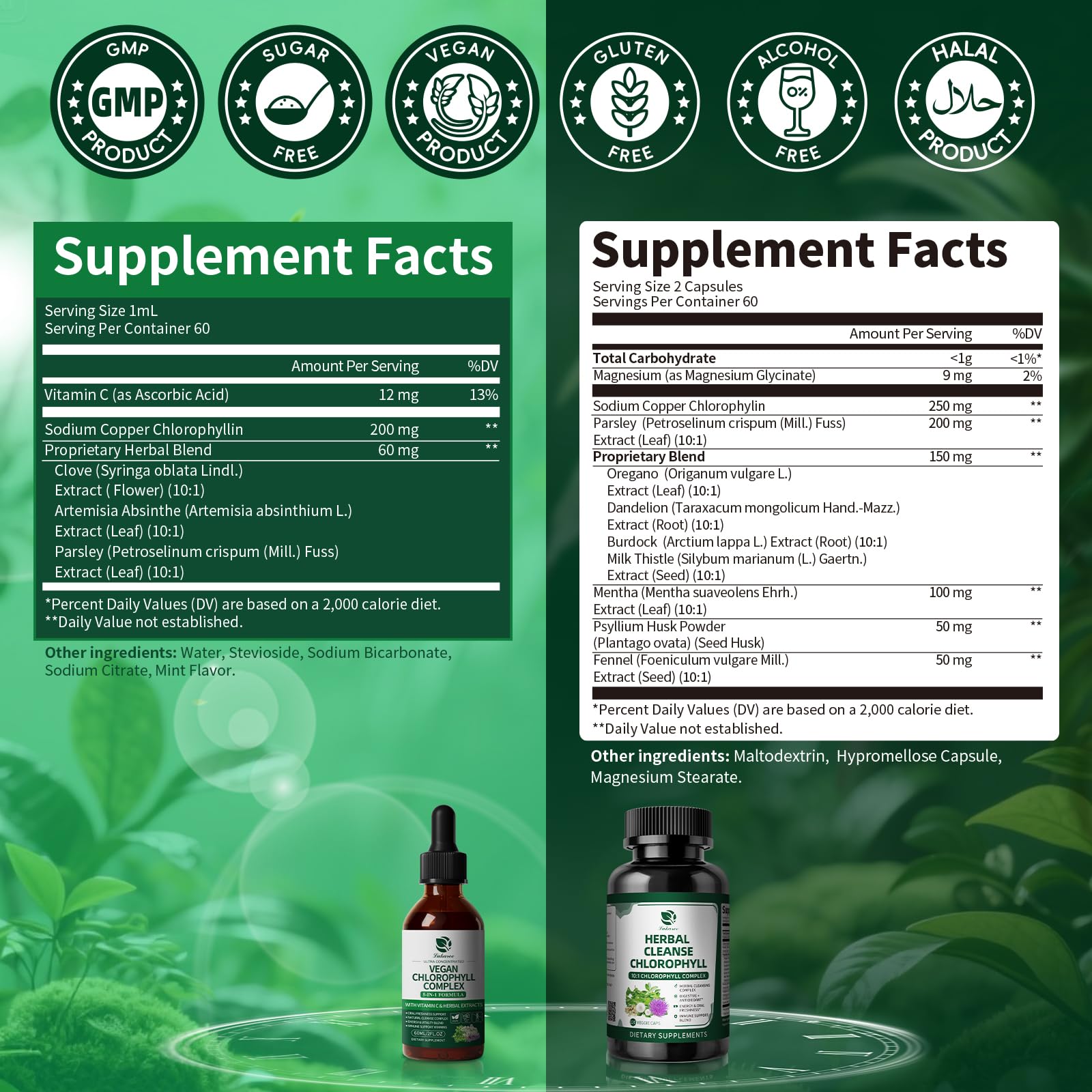 60-day smart cycling program with pre-measured doses