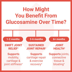 Supplement facts panel on bottle