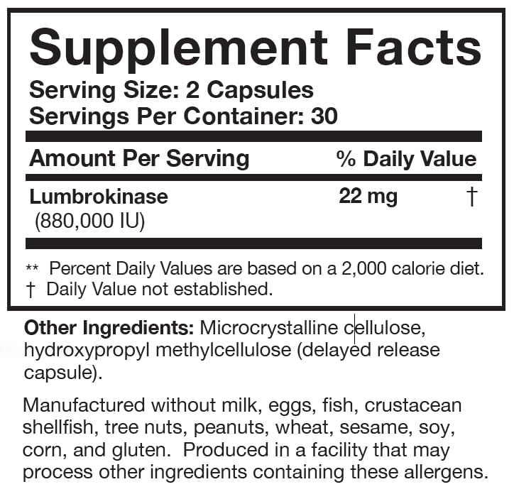 Diagram illustrating Lumbrokinase enzymatic mechanism.