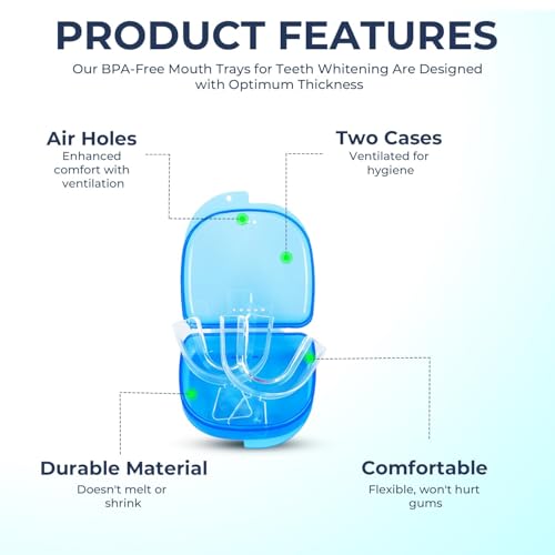 Opalescence-compatible whitening tray set ready to use