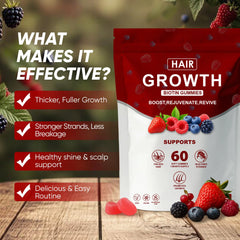 Lumin Hair Growth Gummies bottle on white background