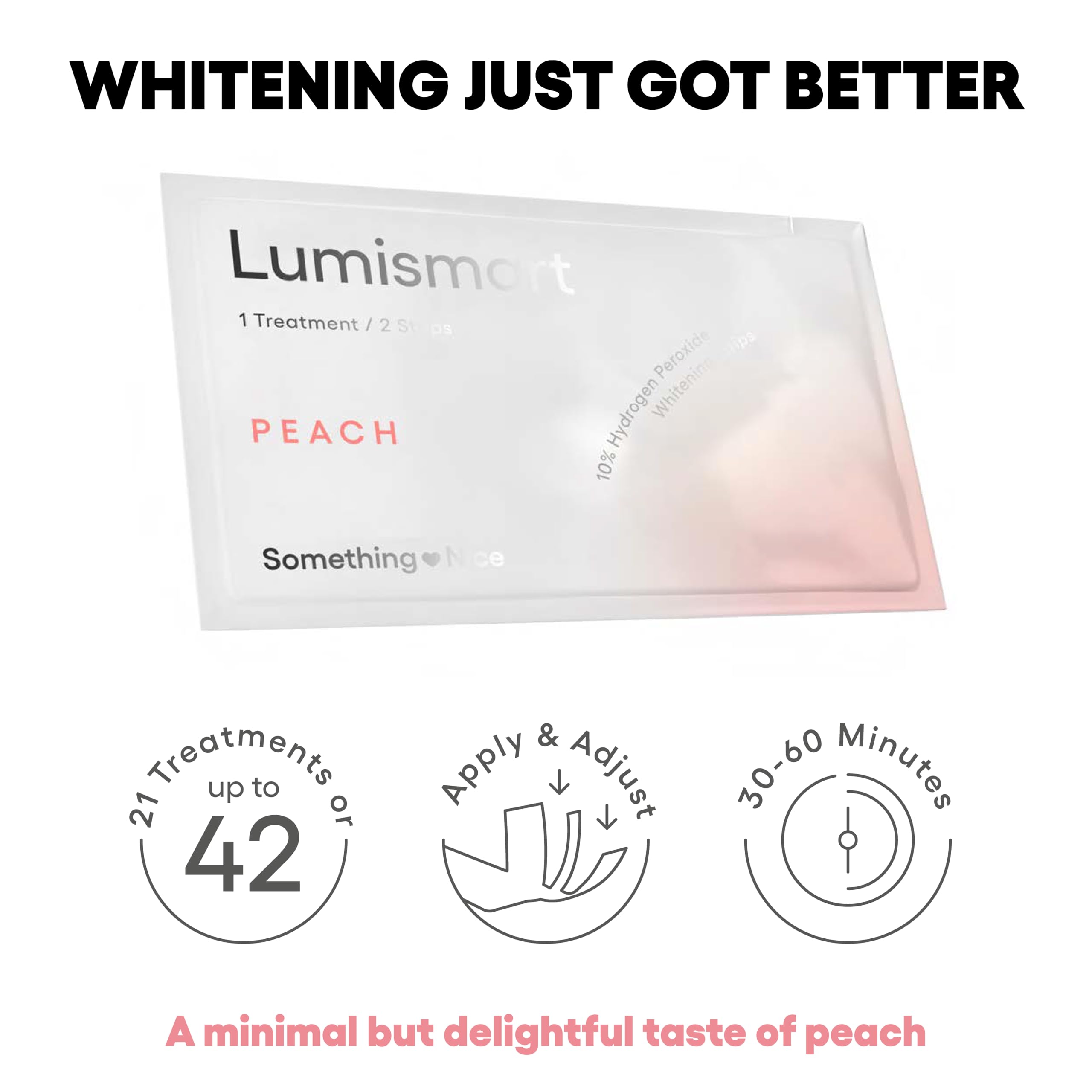 Whitening strip being applied to teeth Peach flavor