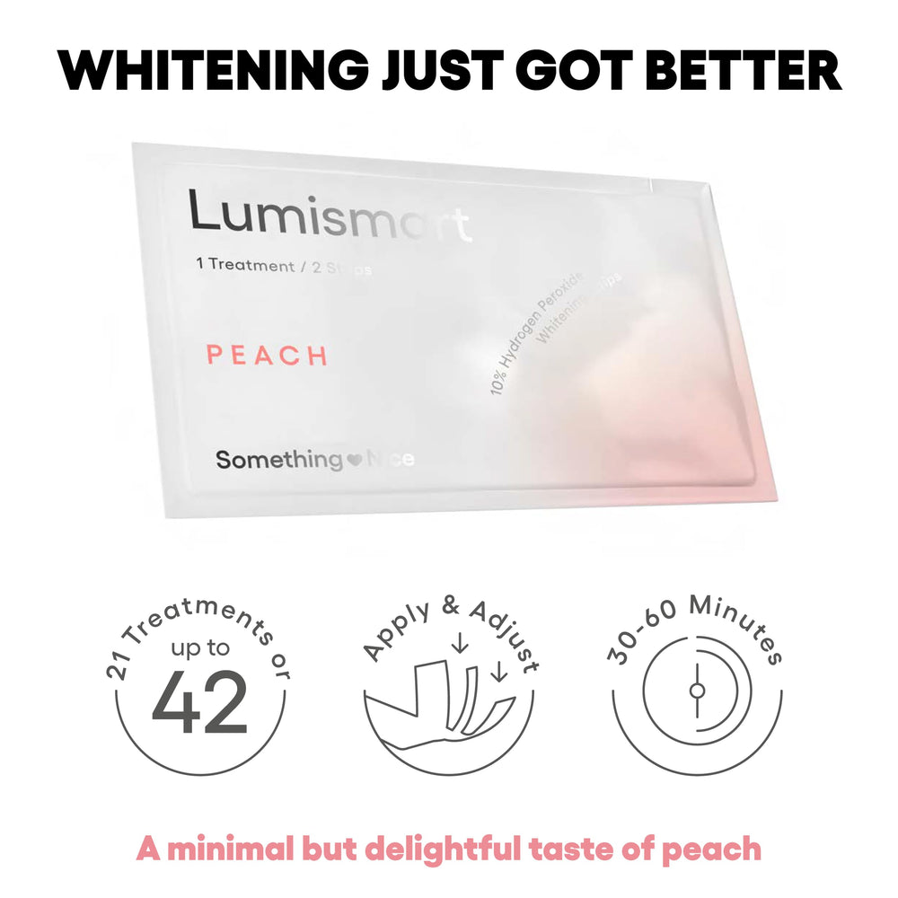 Whitening strip being applied to teeth Peach flavor
