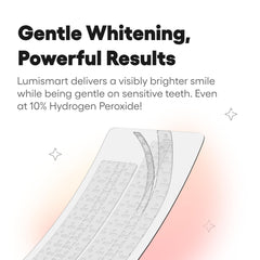 Close-up of Lumismart Whitening Strips Peach