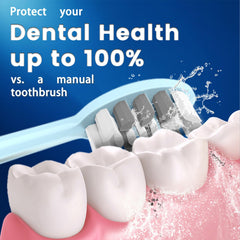 Rear view of Lumivoid Sonic Electric Toothbrush in blue and white