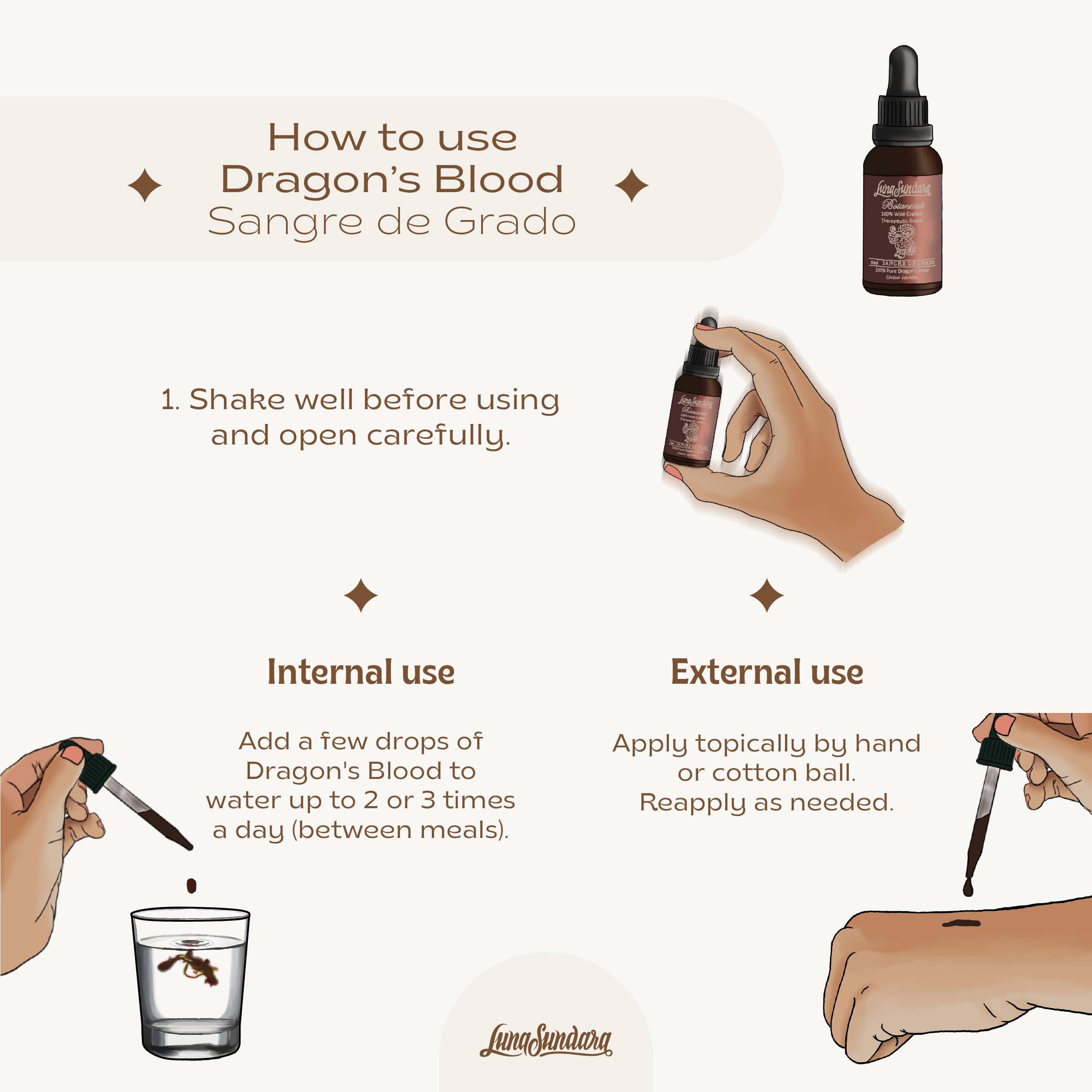 Back label with ingredients and origin of Sangre de Grado