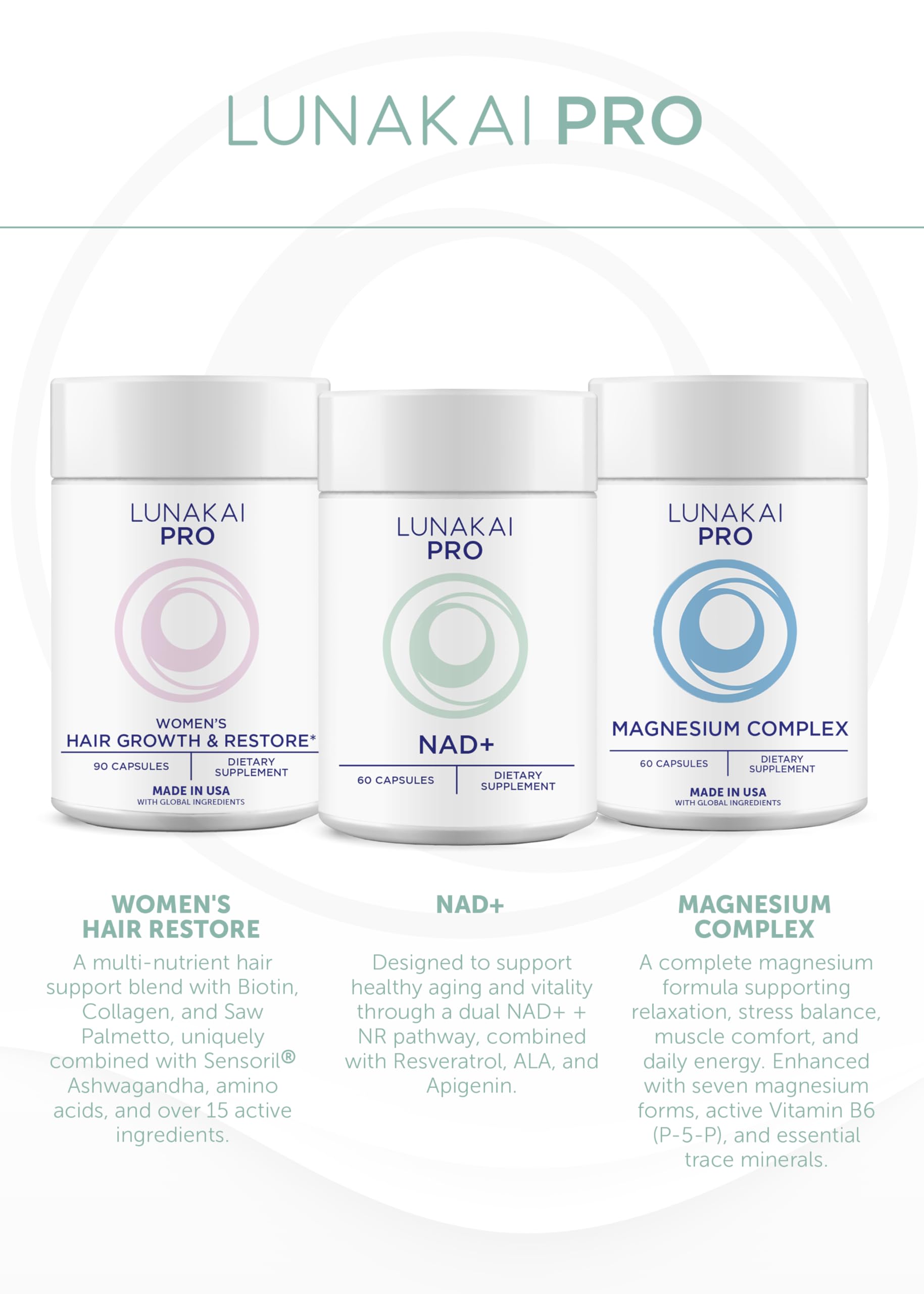 Composite of CoQ10, 5‑MTHF, D3 images showing Lunakai nutrient support