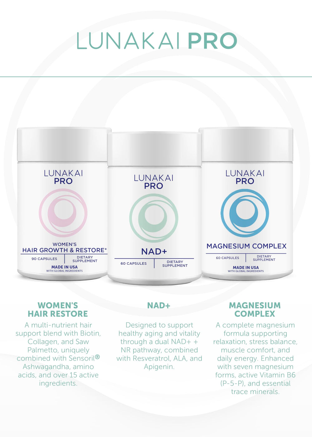 Composite of CoQ10, 5‑MTHF, D3 images showing Lunakai nutrient support
