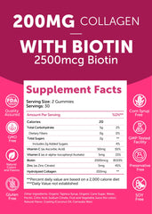 Gummies arranged on a white background