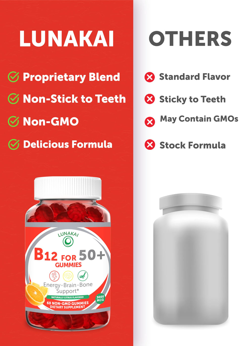 Happiness guarantee badge with Lunakai B12 gummies