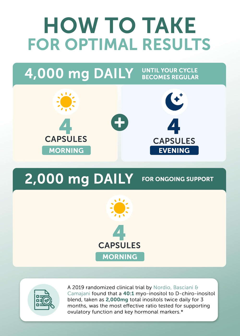 Lunakai capsules close up highlighting vegetarian capsule ease of use