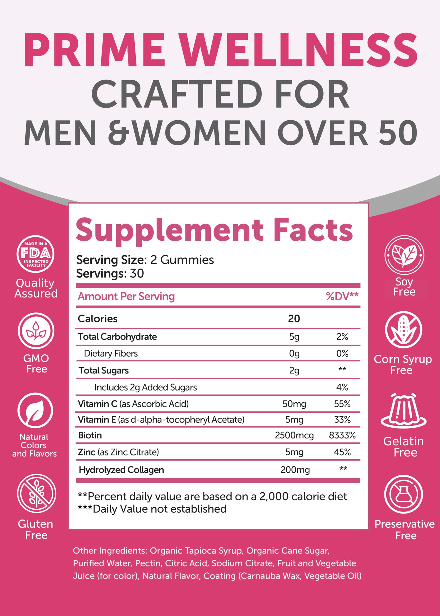 Gummies with lemon slices for flavor context