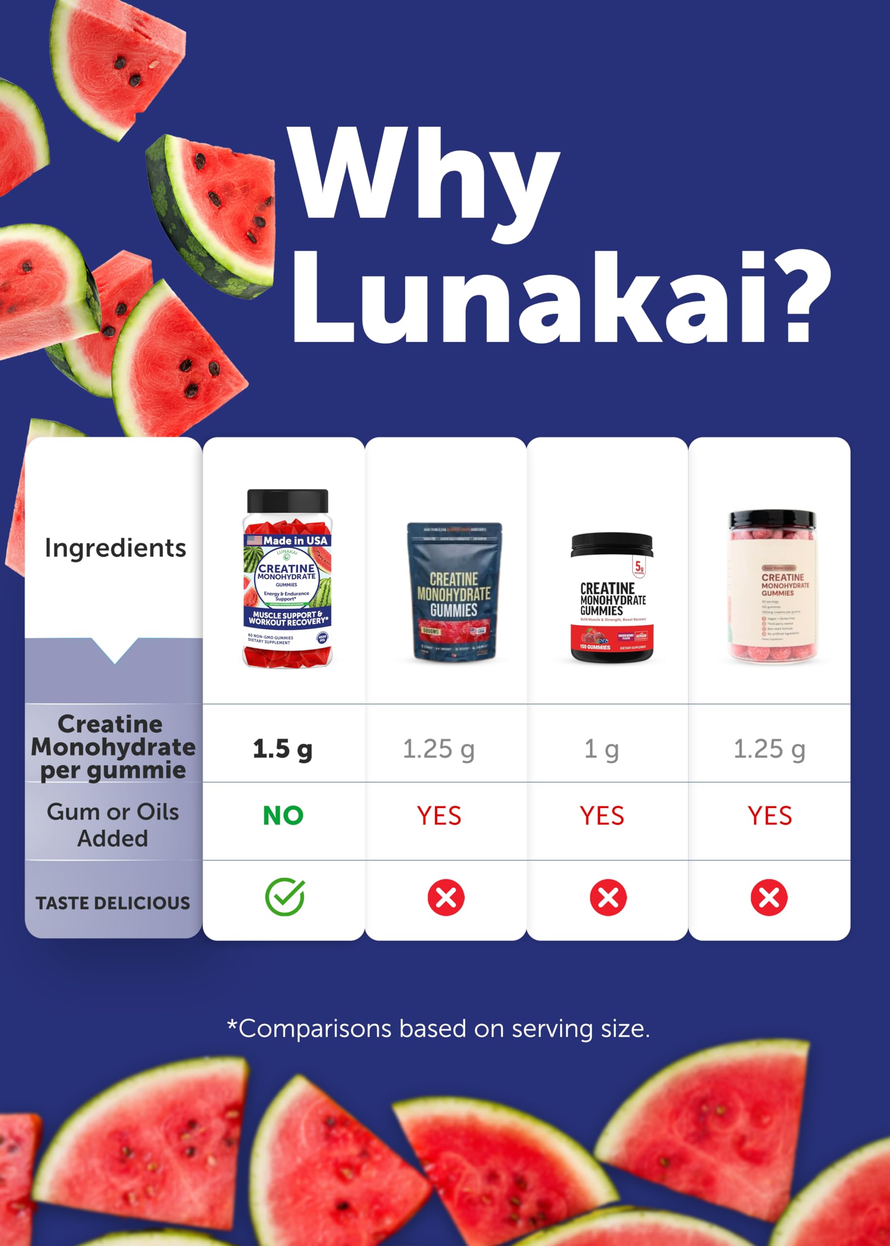 Ingredient list showing allergen-free claims