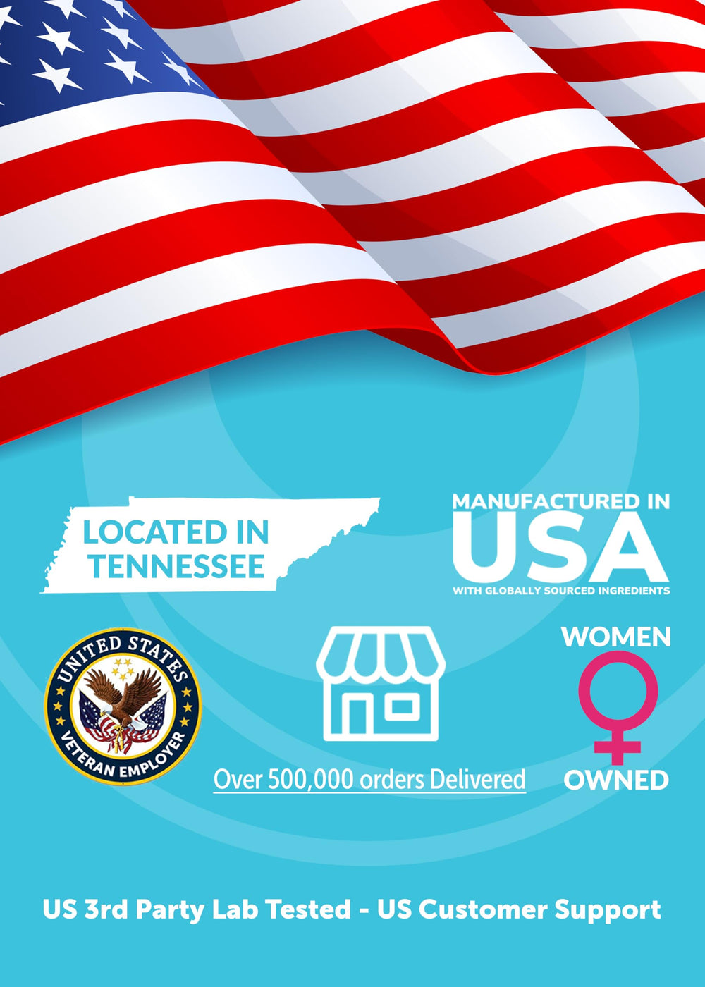 Gluten-free, dairy-free Lunakai D3 K2 gummies (non-GMO)