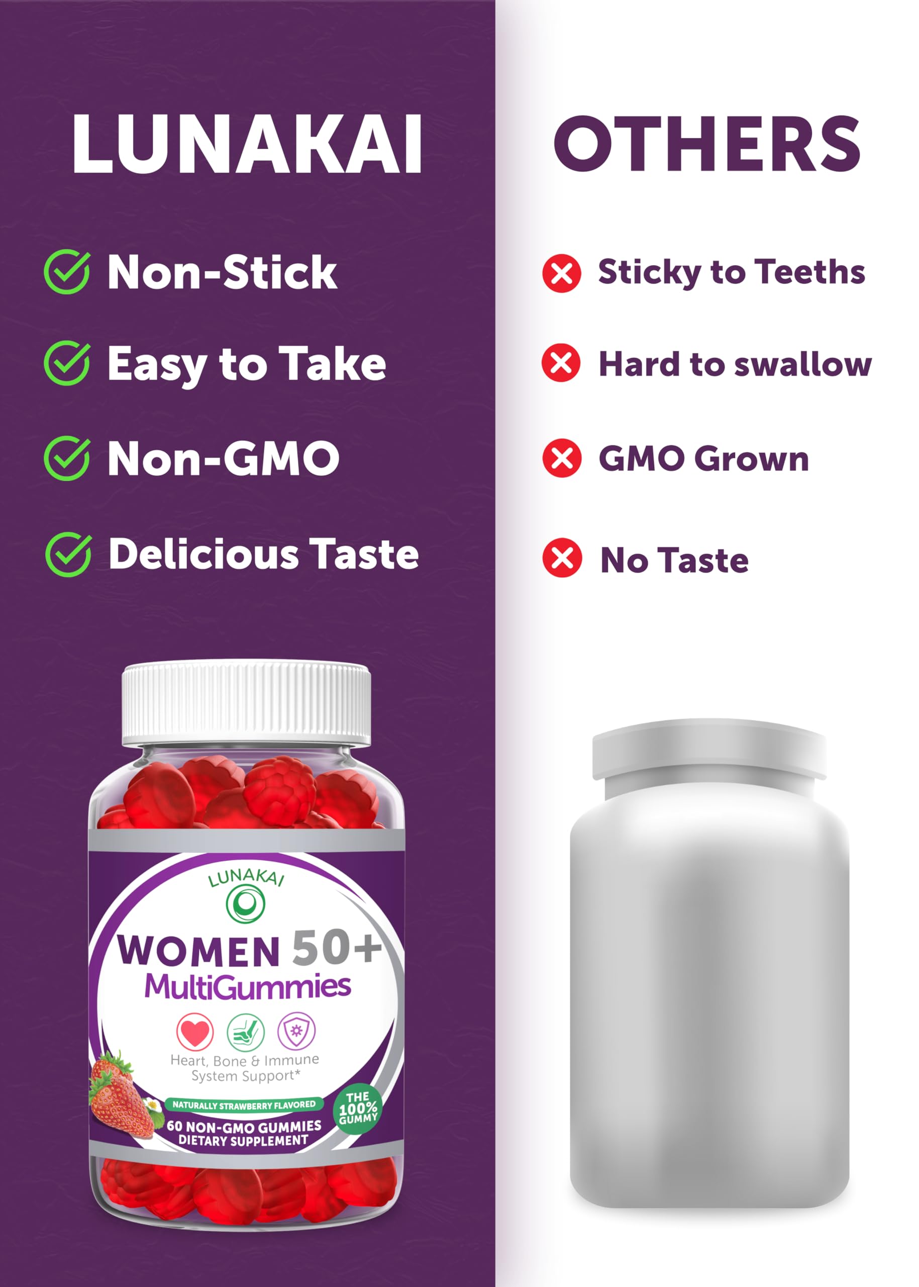 Vitality and energy support for women 50 and older