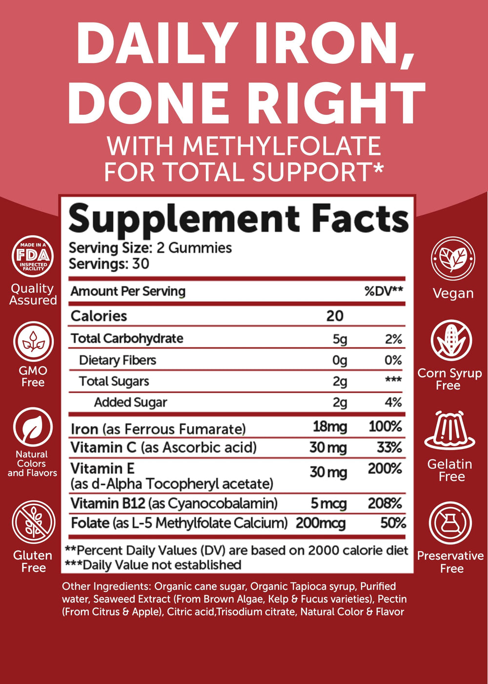 Label highlighting Vitamin C, B12 and methylfolate in Lunakai gummies