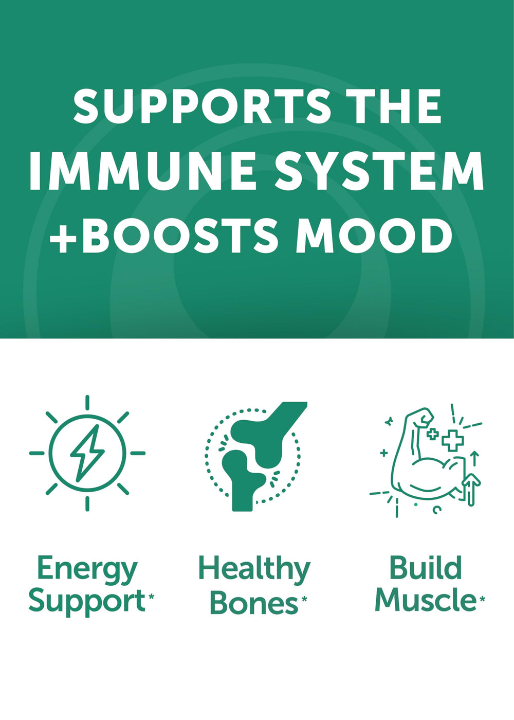 Nutrition label and ingredients on Lunakai gummy bottle