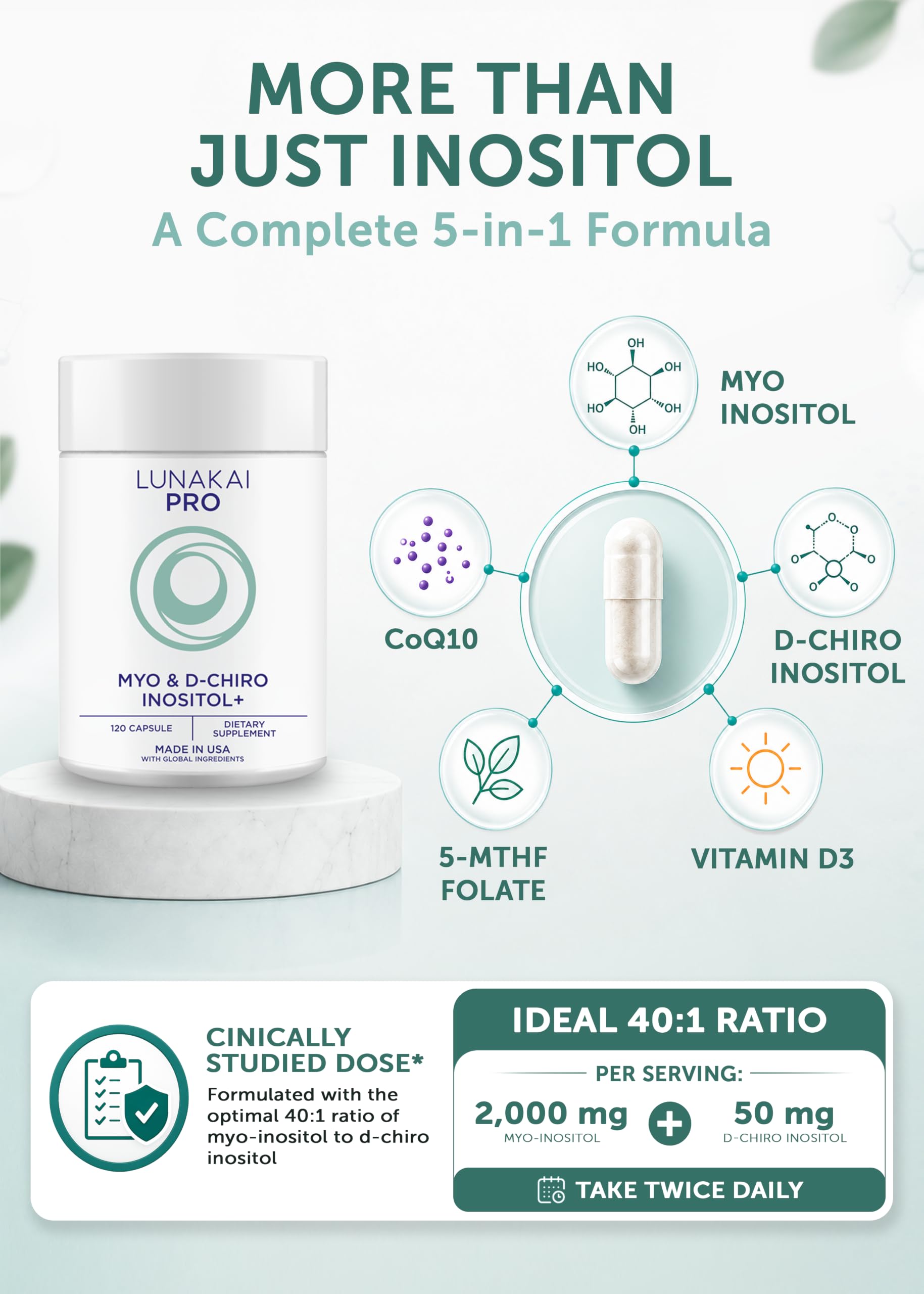 Comparison of inositol powder and Lunakai capsules showing no mixing benefit