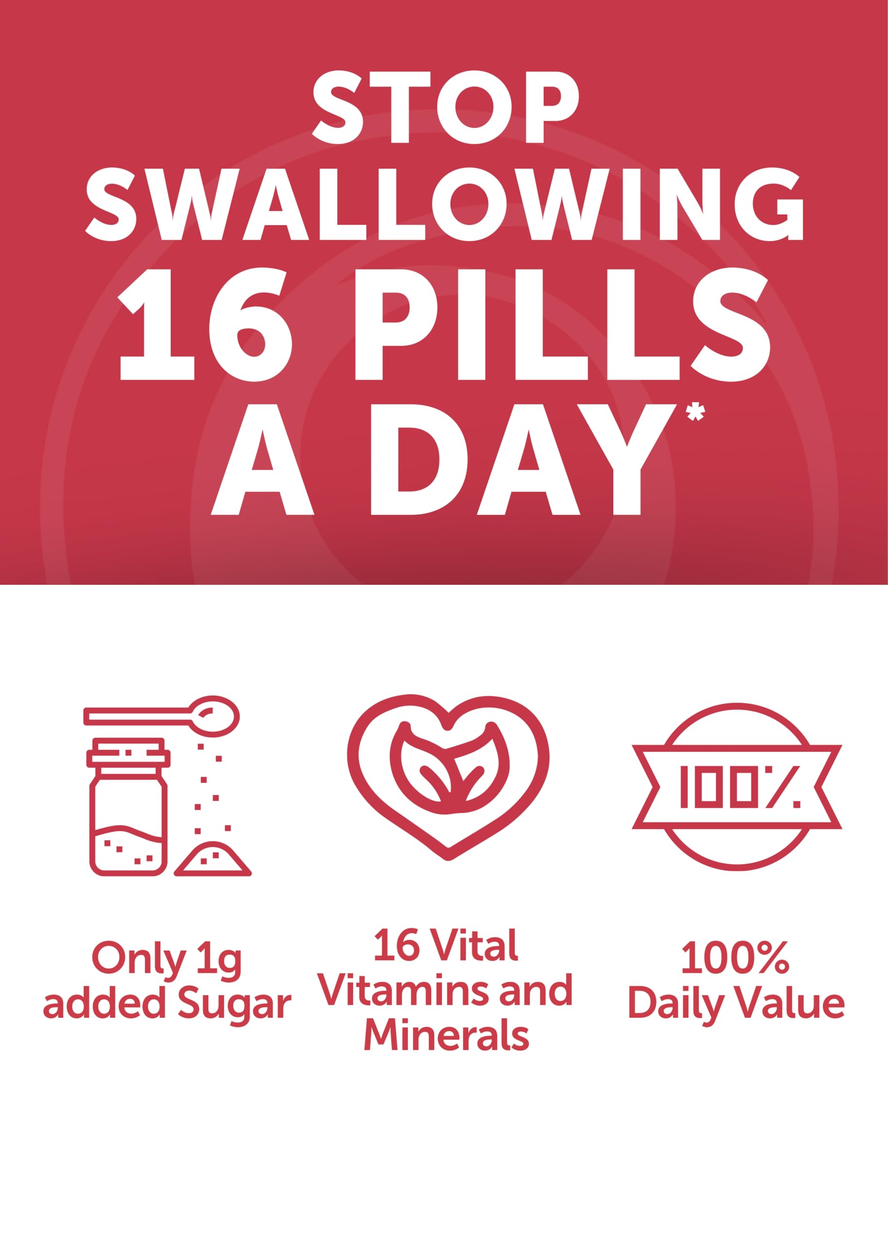 Vitamin B12 for energy support