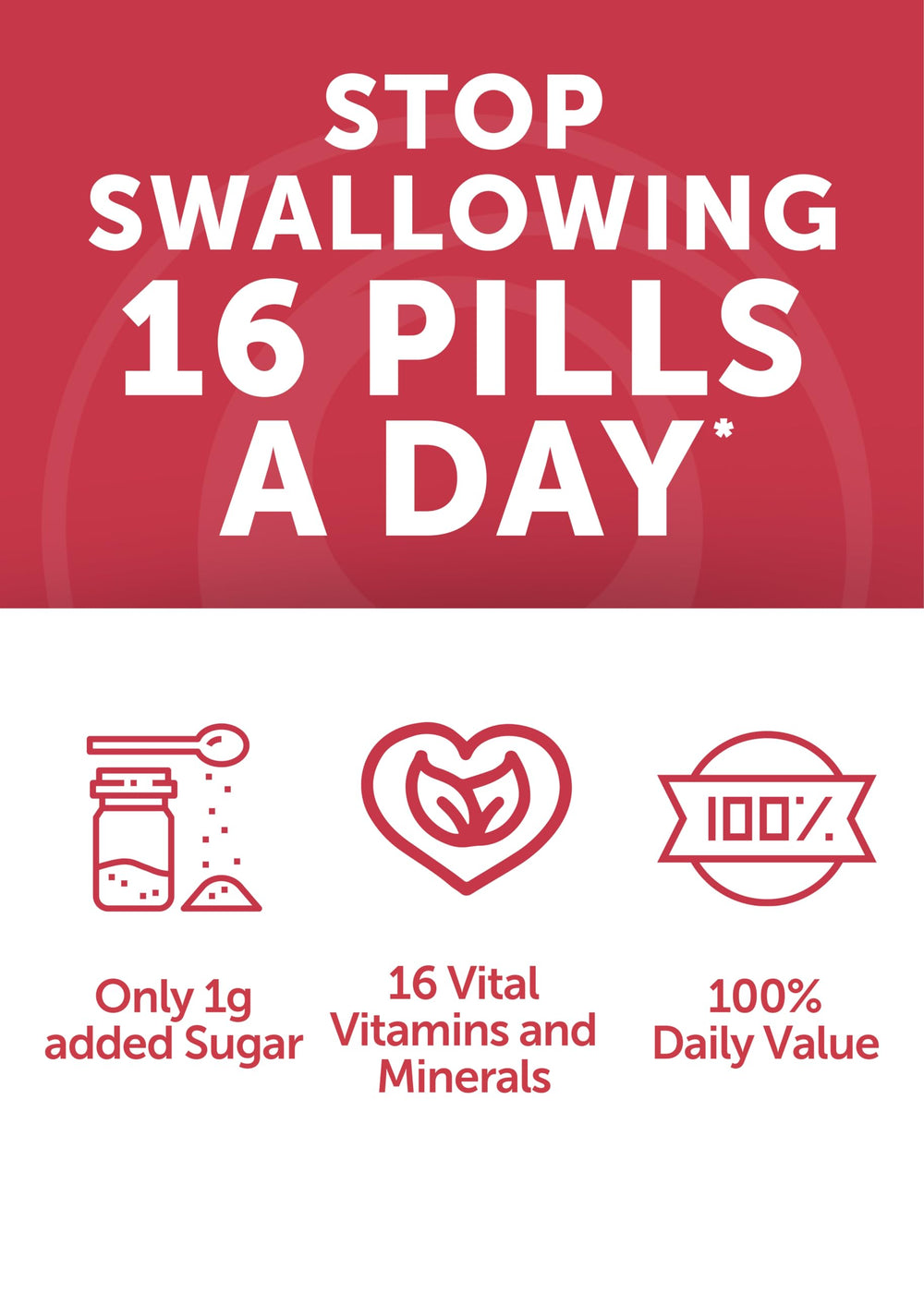 Vitamin B12 for energy support