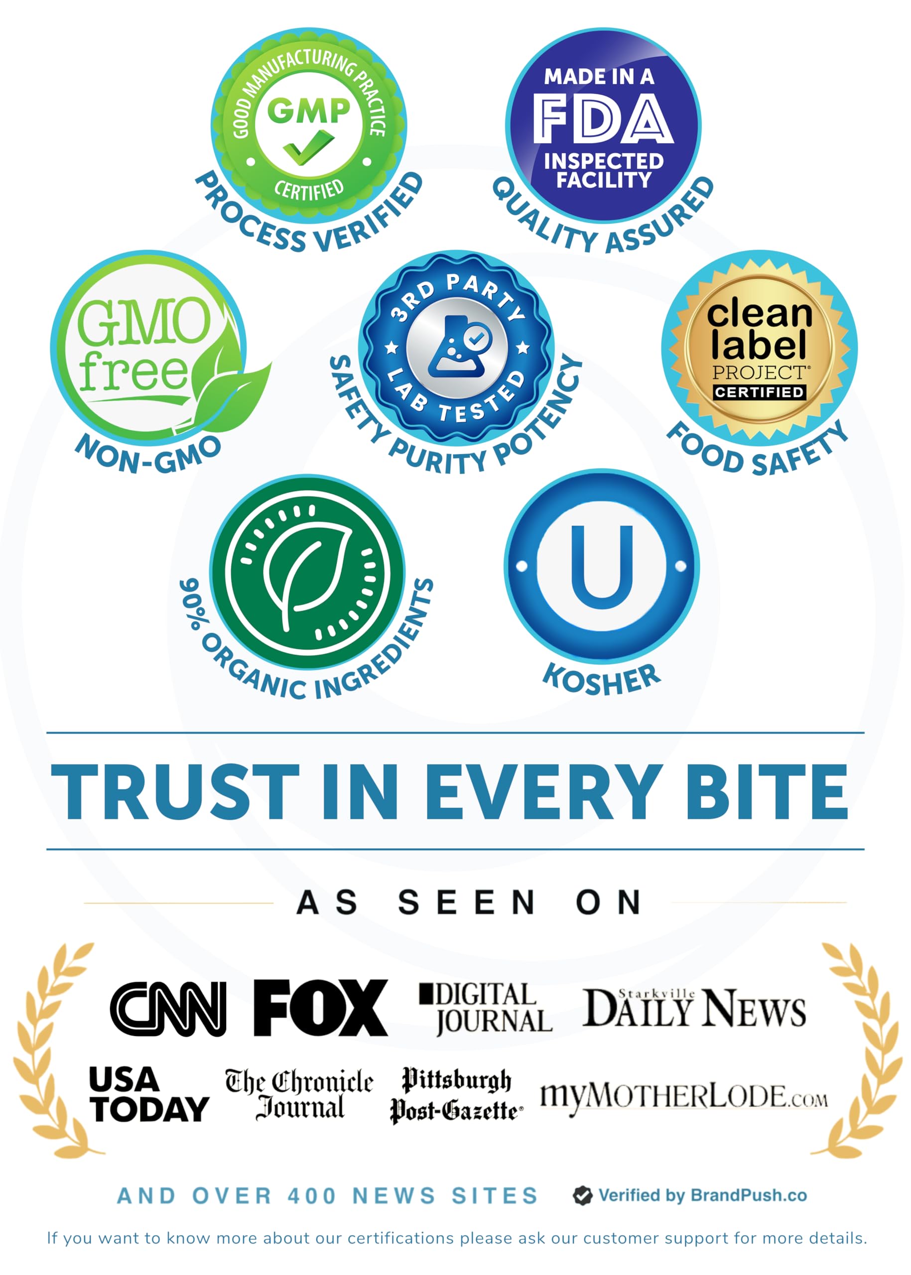 Nutrition panel showing 16 essential vitamins and minerals