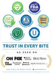 Nutrition panel showing 16 essential vitamins and minerals