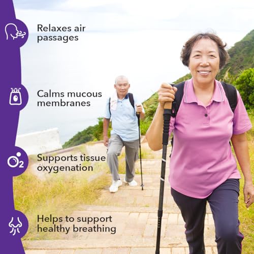 Ingredients panel for Lung Capaci-T supplement