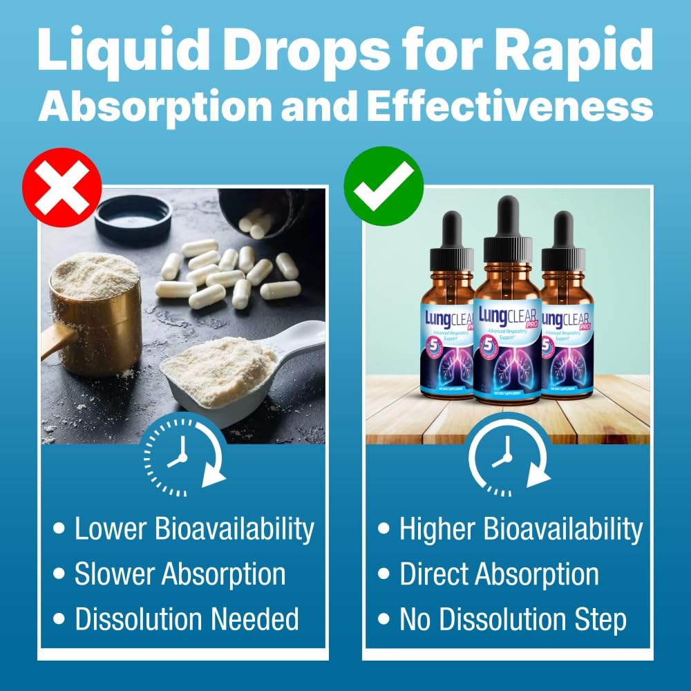 Lung Clear Pro dropper dispensing drops into a glass