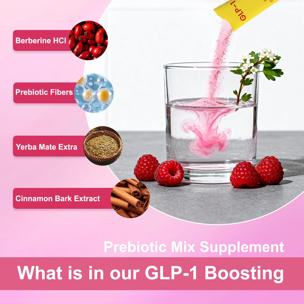 Graphic representation of prebiotic fibers Inulin and FOS
