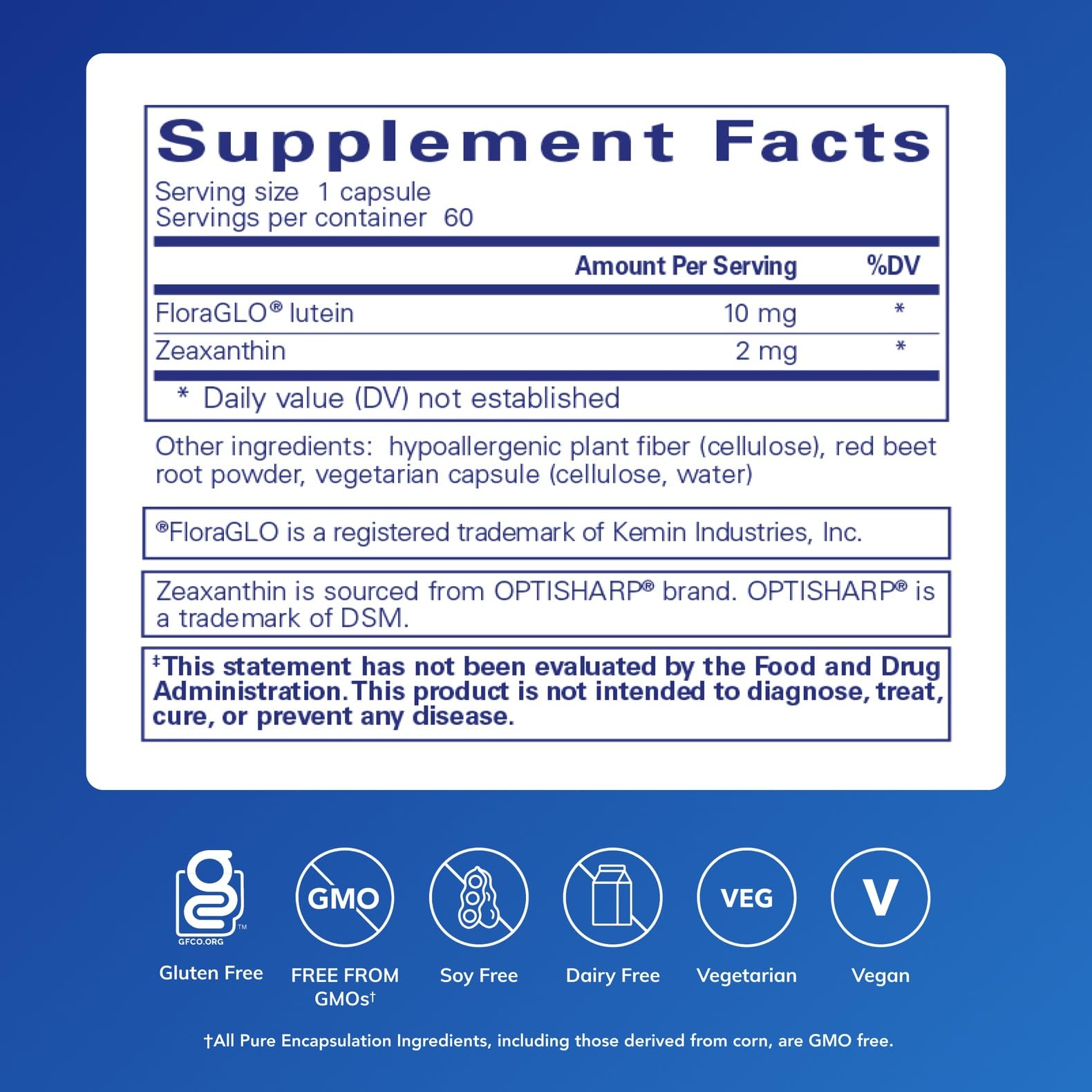 Eye health support with lutein and zeaxanthin