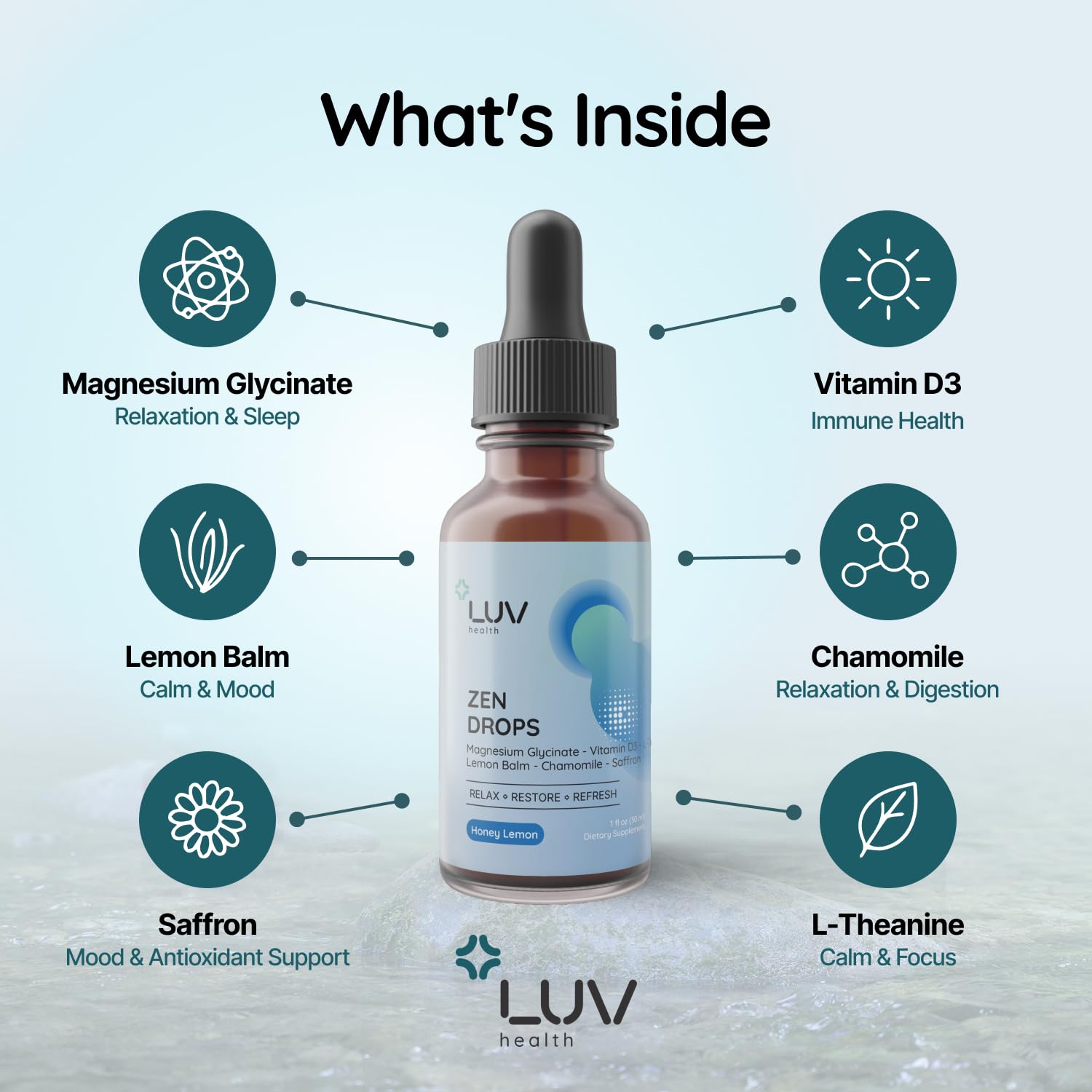 Back label of LUV Zen Drops with ingredients and nutrition facts