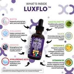 Ingredients collage including biotin, collagen, hyaluronic acid