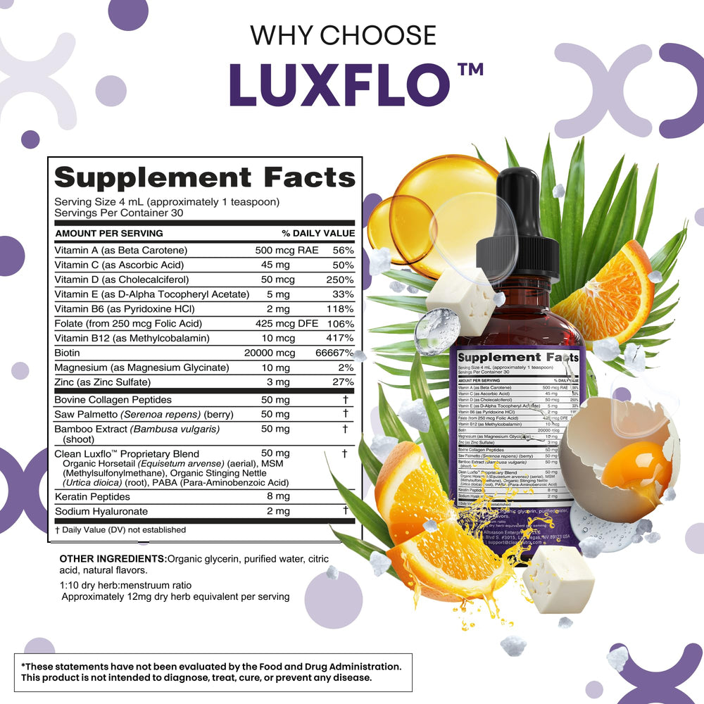 Supplement bottle showing vitamins and minerals