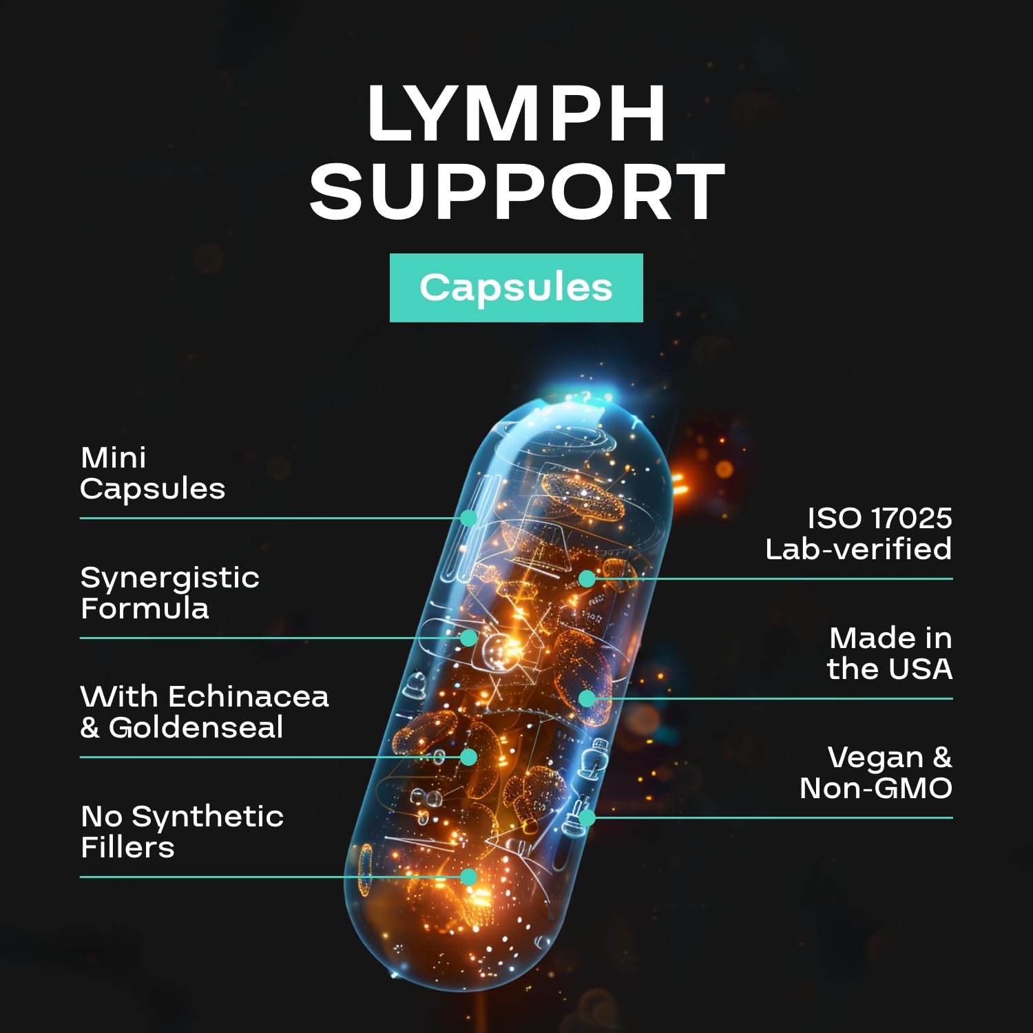 One-month supply of lymph drainage supplement
