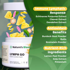 Lymph Go Echinacea ingredient