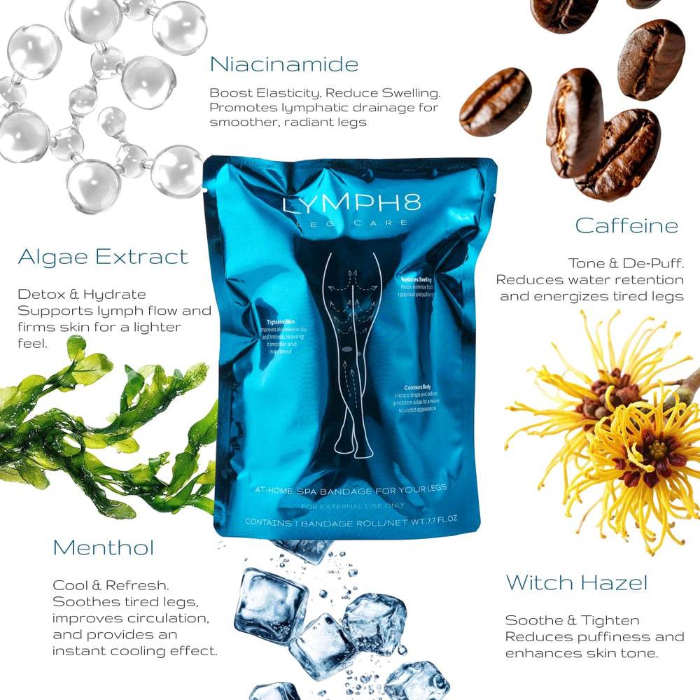 LYMPH8 wrap on legs and thighs with a cooling sensation.