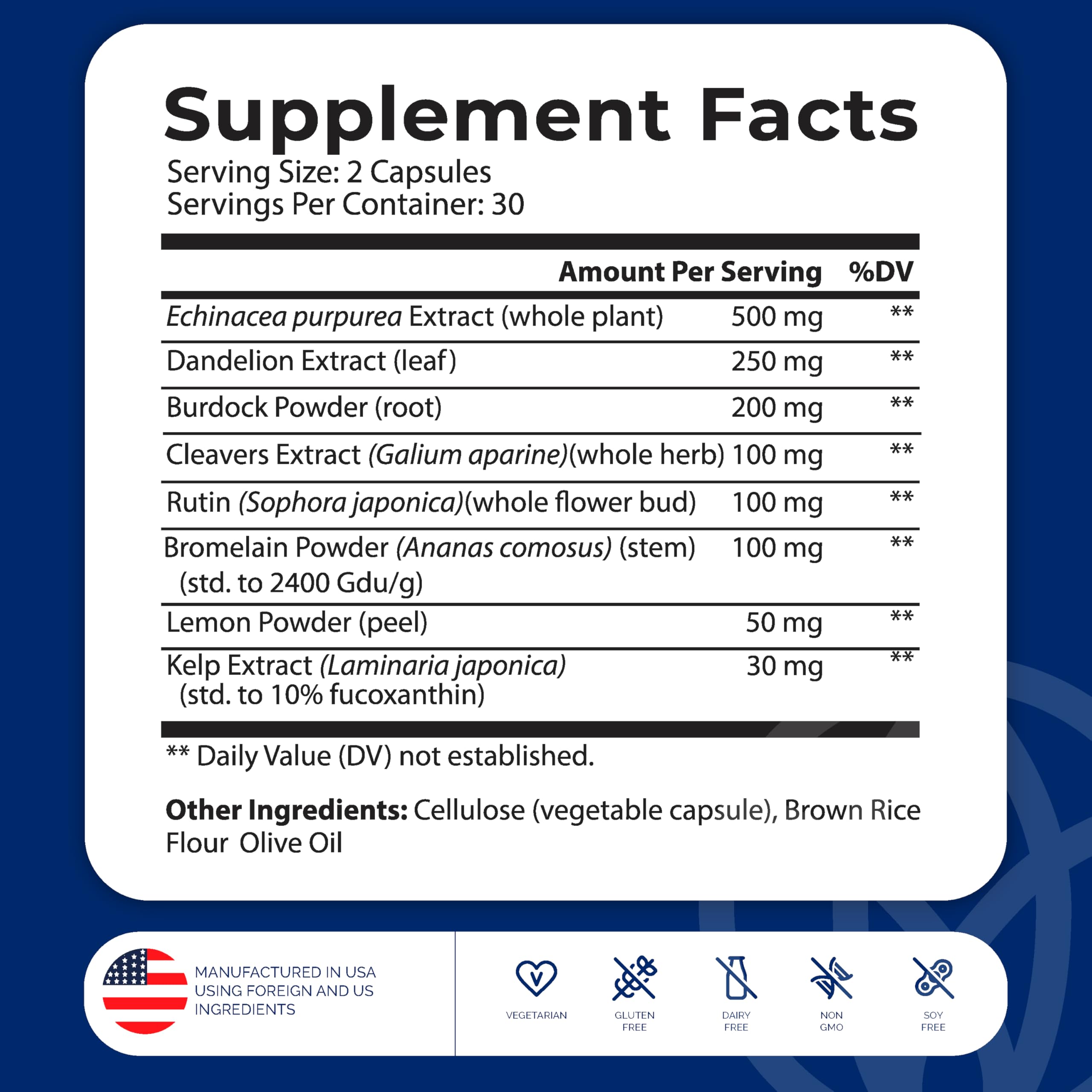 LymphaFlo packaging and bottle