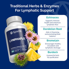 Close-up of bromelain ingredient used in LymphaFlo