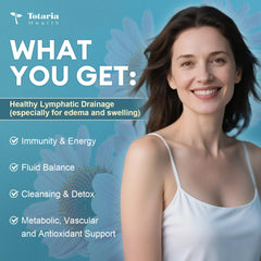 Product front view: Lymphatic Drainage bottle