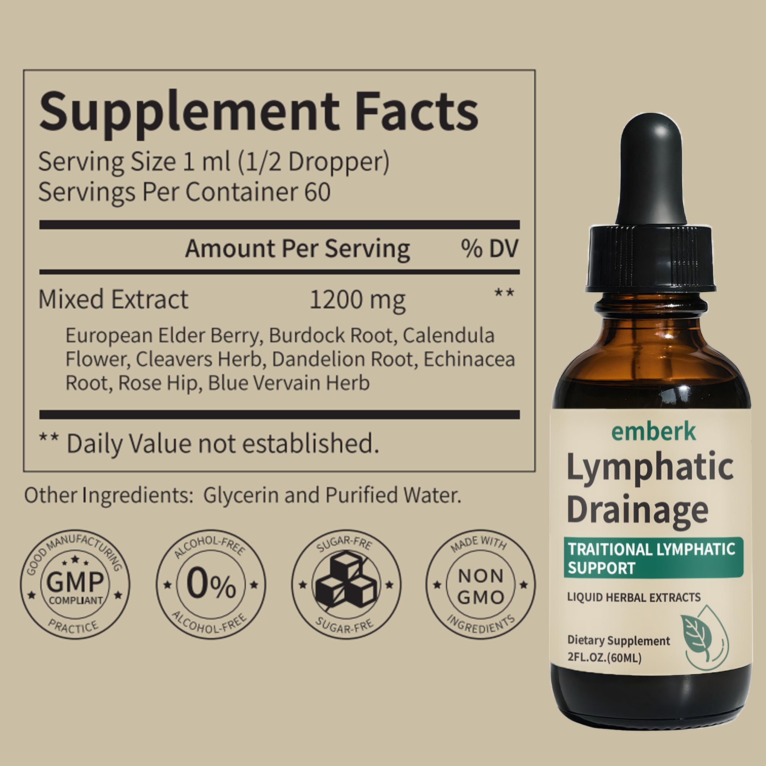 Front view of Lymphatic Drainage Drops bottle