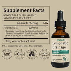 Front view of Lymphatic Drainage Drops bottle