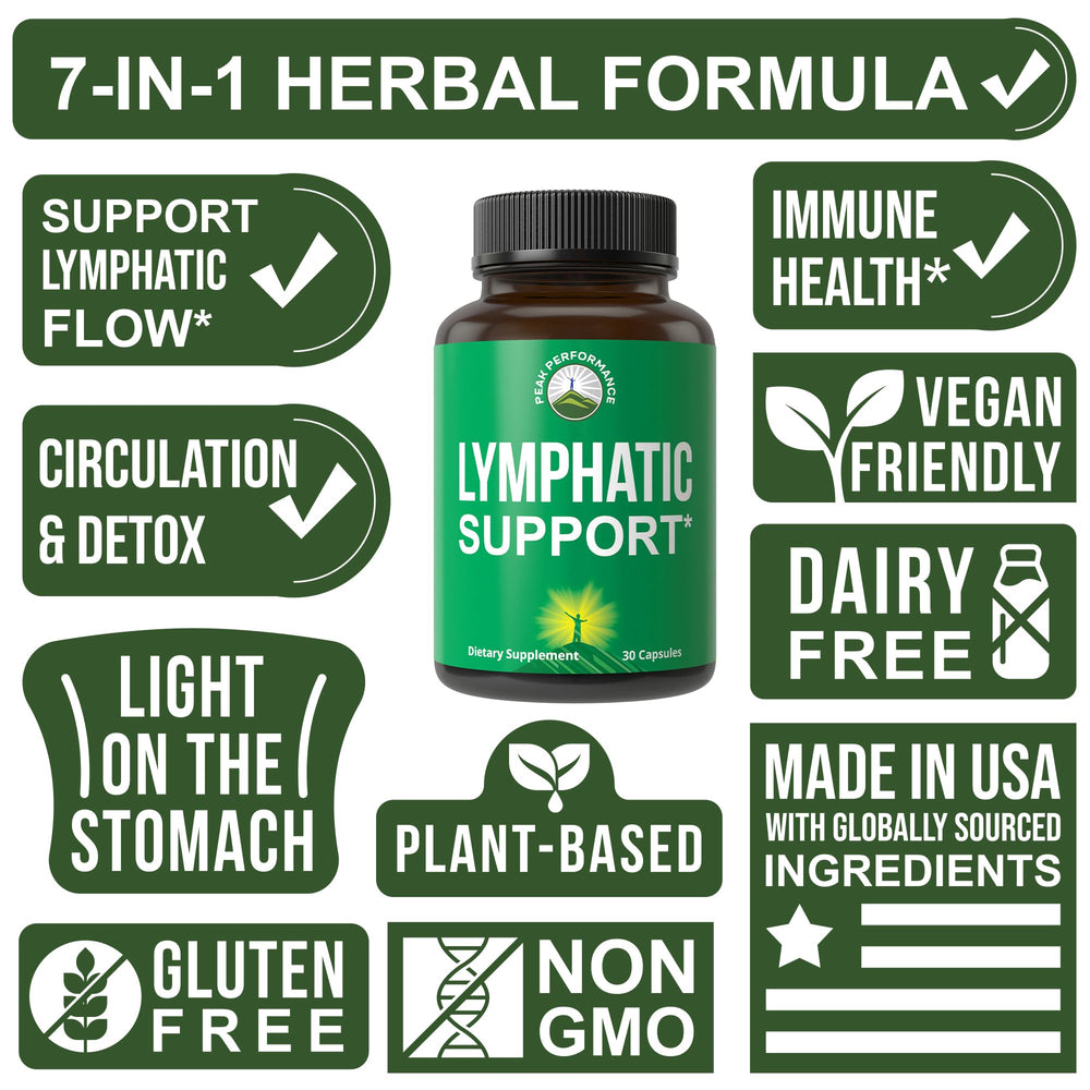 Burdock Root and Licorice Root imagery for vegan formula