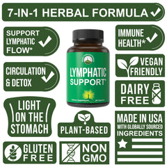 Burdock Root and Licorice Root imagery for vegan formula