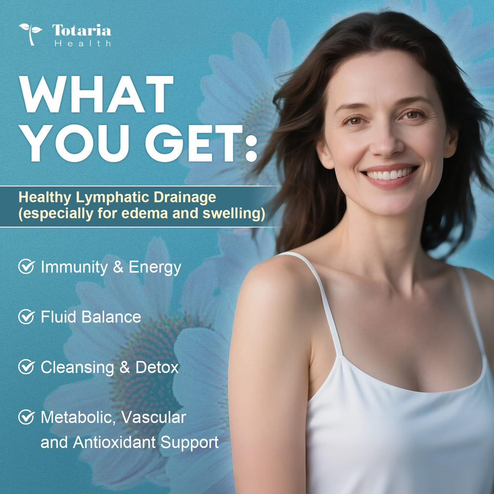 Supplement capsules and label for lymphatic drainage formula