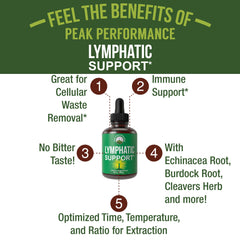 Highlight of 7 ingredients including Echinacea Root and Red Clover Blossom