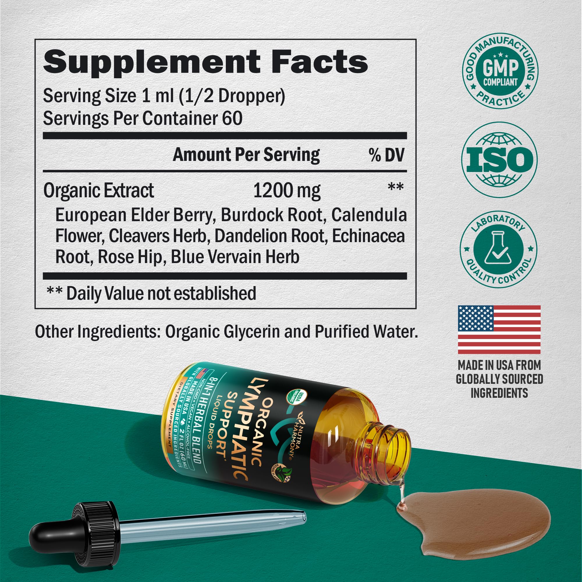 Close-up of product label and packaging on white background